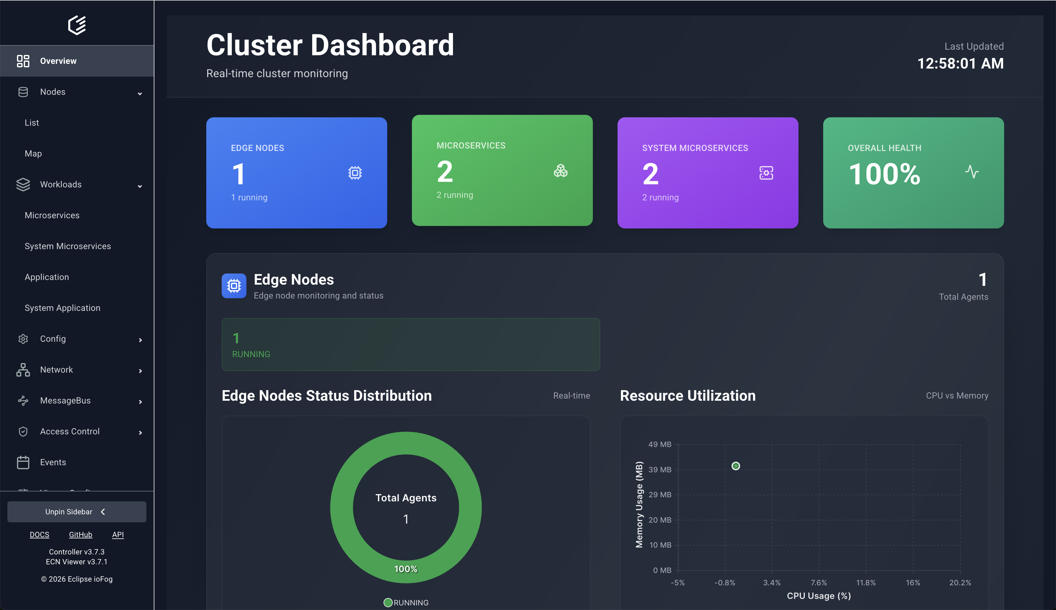 Cluster dashboard summary