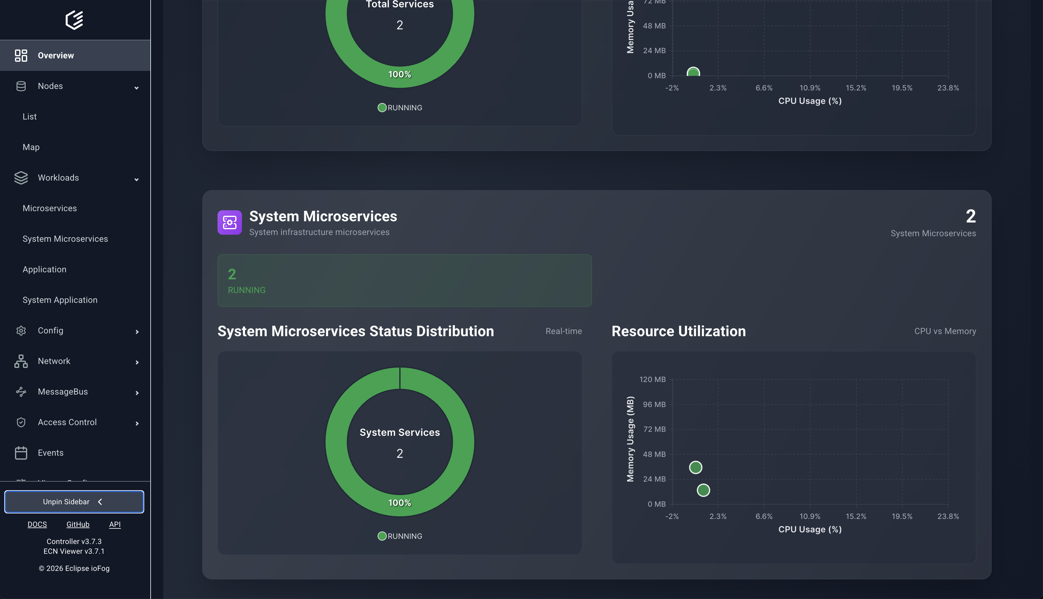 System microservices dashboard continuation
